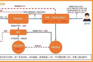 穆雷被罚10万不禁赛！尼克-杨：NBA喜欢约基奇 我也去砸裁判的头