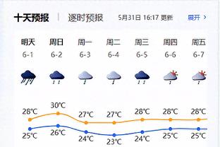 效率很高！哈里森-巴恩斯12中8拿到22分 三分7中4